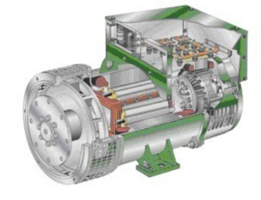龙港发电机内部结构图